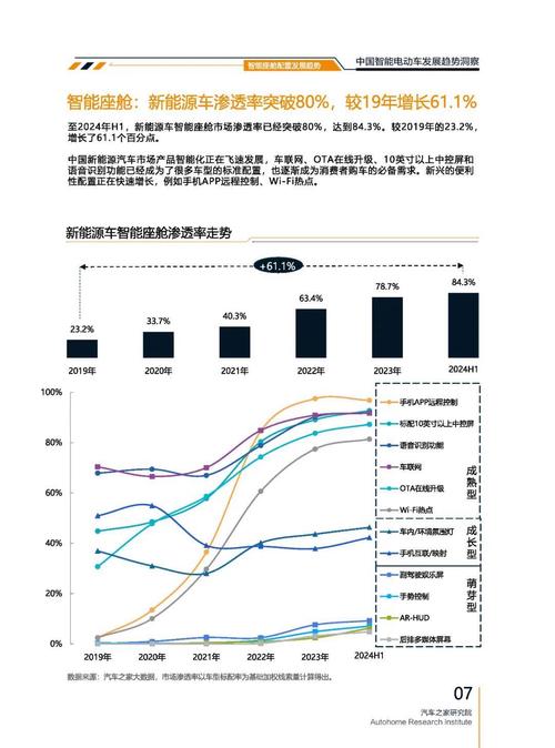 成都成华区展旭翰企业管理咨询起亚对未来市场的预测，名爵汽车品牌文化的传播